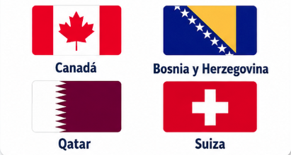Grupo B