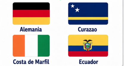 Grupo E