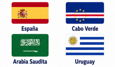 Grupo H